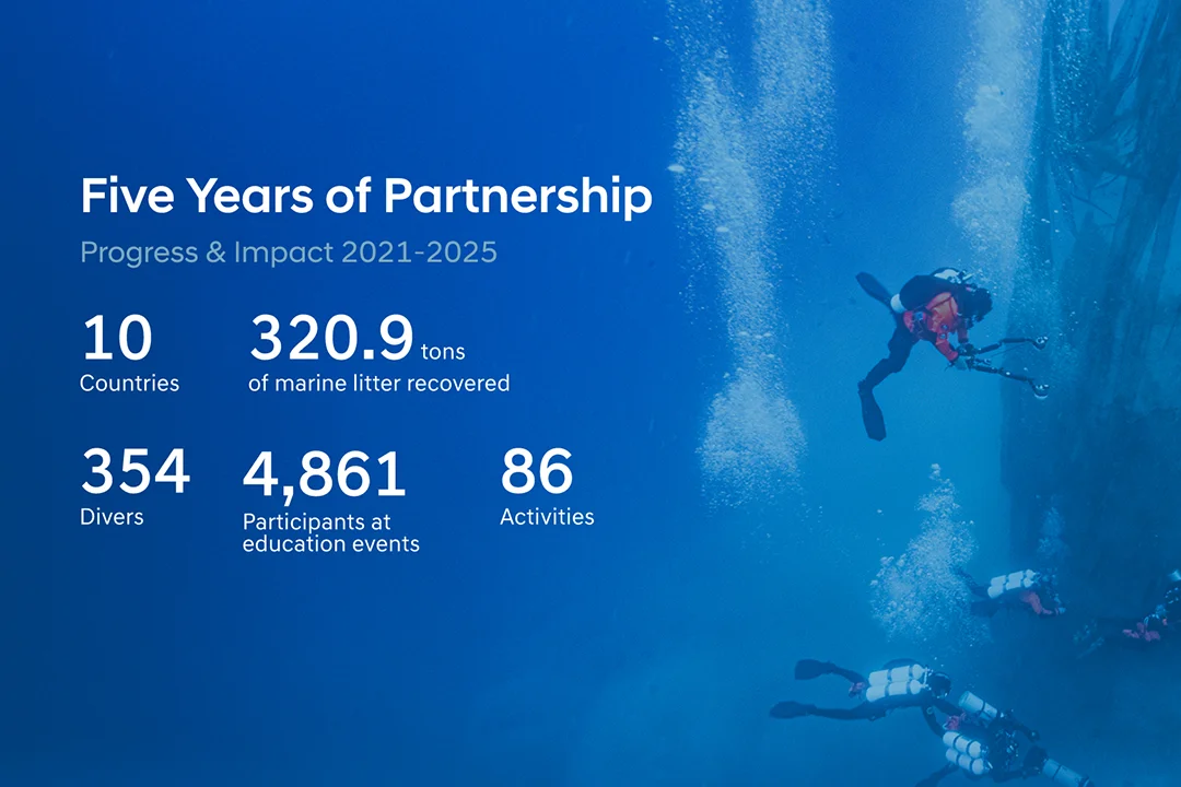 Hyundai Motor y Healthy Seas celebran cinco años de liderazgo mundial en conservación y educación de los océanos